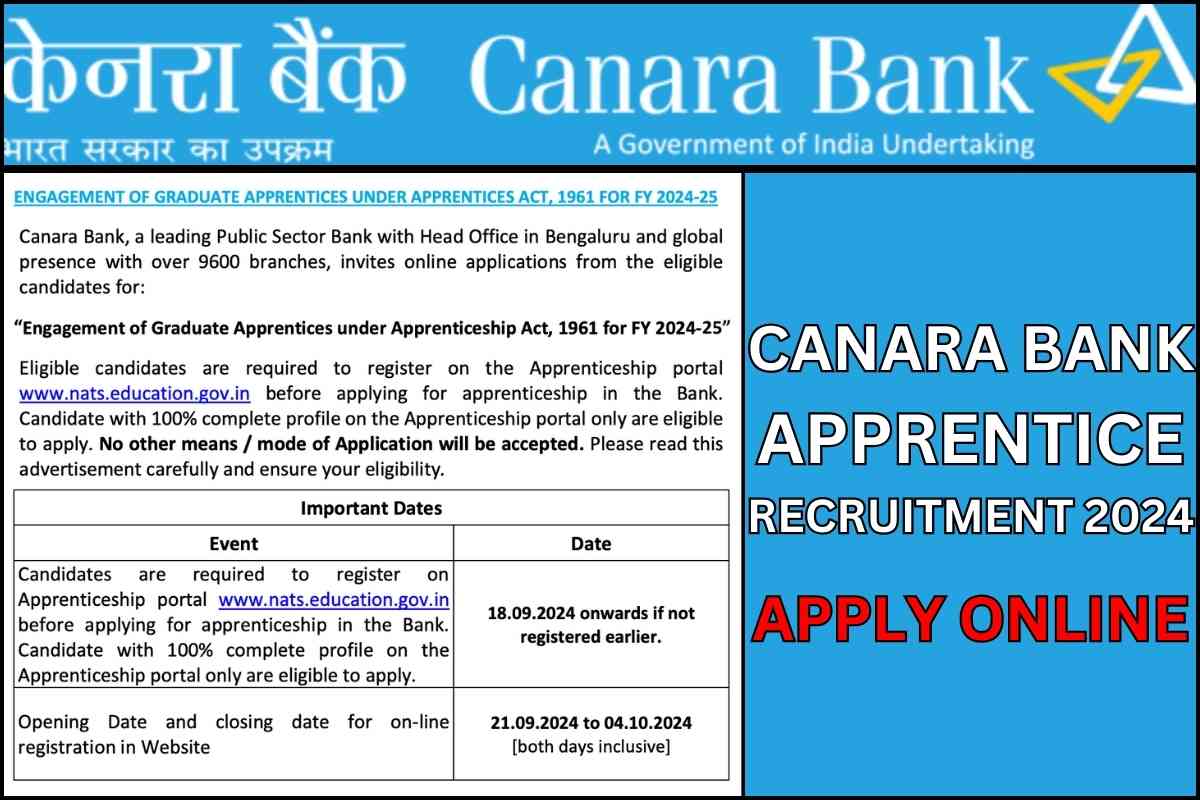 Canara Bank Apprentice Recruitment 2024: Application Form, Vacancy 