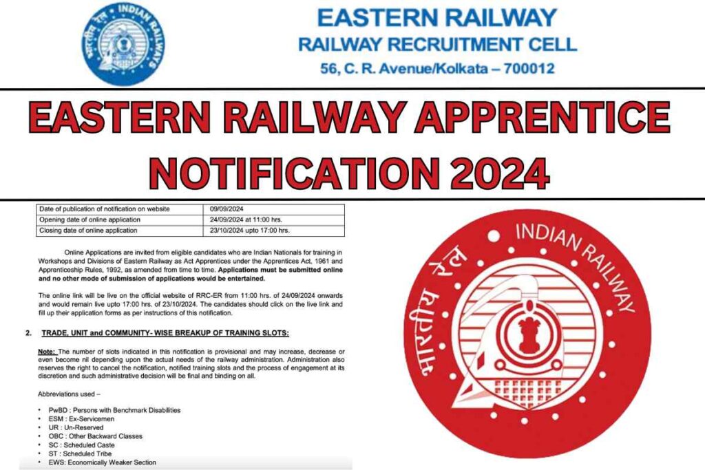 Eastern Railway Apprentice Notification 2024