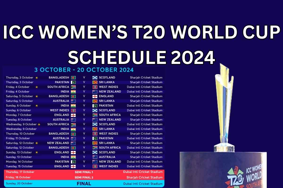 ICC Women’s T20 World Cup Schedule 2024