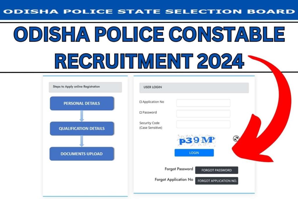 Odisha Police Constable Recruitment 2024